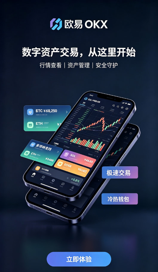 欧交易所app官网登录现货交易界面